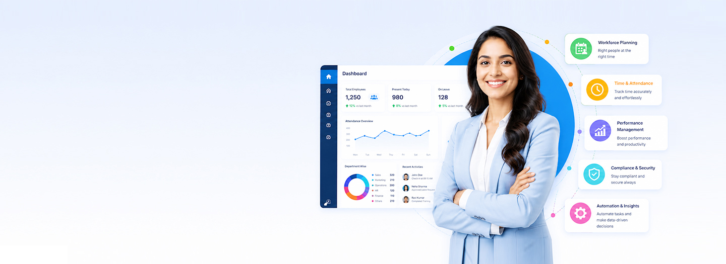 Mewurk workforce management dashboard for every industry